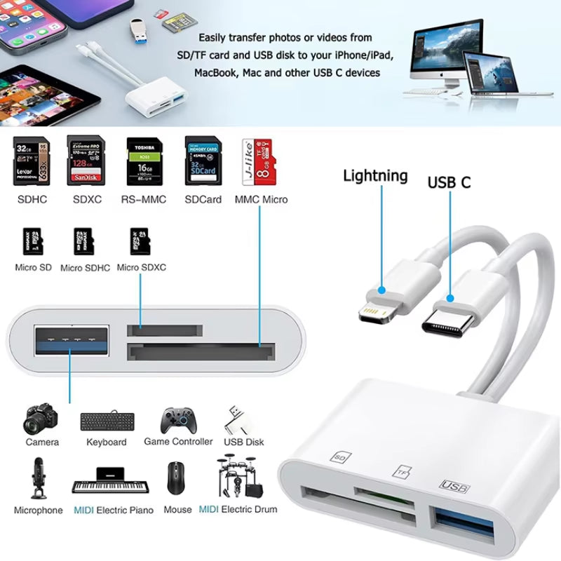 SD Card Reader 5-In-1 Lightning /Type C to USB 3.0/SD/TF Card Adapter Memory Card Reader for Iphone Ipad Macbook Samsung Android
