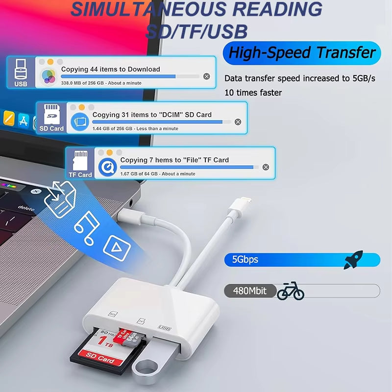 SD Card Reader 5-In-1 Lightning /Type C to USB 3.0/SD/TF Card Adapter Memory Card Reader for Iphone Ipad Macbook Samsung Android