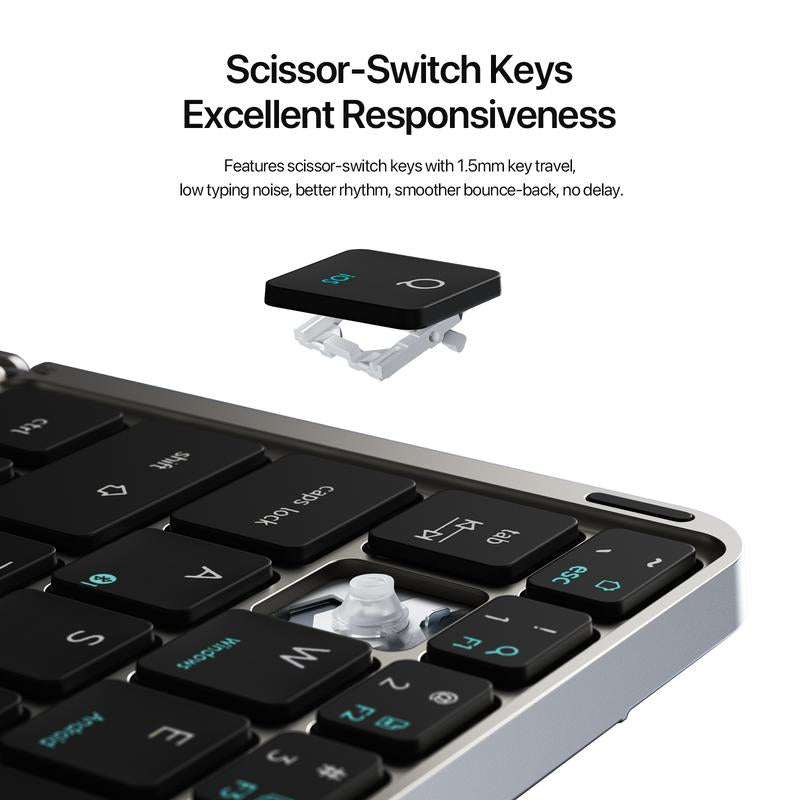 Foldable Bluetooth Keyboard with Touchpad & Stand, PU Leather Cover, Ultra-Thin Portable Keyboard Compatible with Ipad Pro/Air/Mini/Tablet