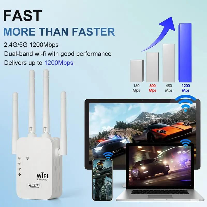 Wifi Extender 2025, 1200Mbps Dual Band (5Ghz/2.4Ghz) Signal Booster, Covers 10,000 Sq. Ft & 50 Devices