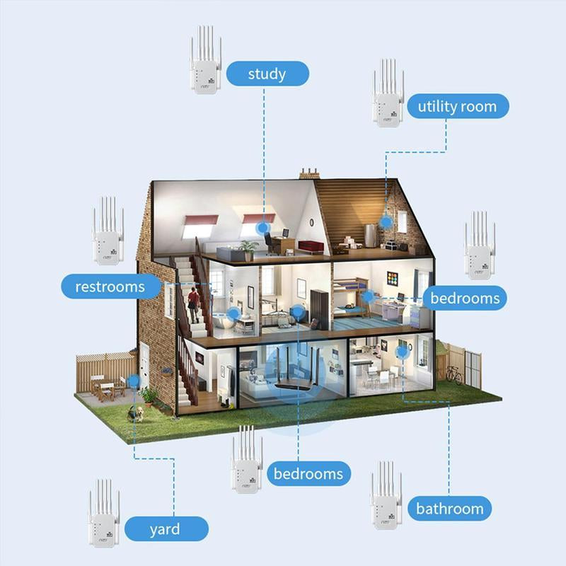 Wifi Extender with 6 Antennas, 2025 Wirecutter Wifi Extender, 1200Mbps Home Signal Booster, Dual Band 5Ghz/2.4Ghz, up to 10000 Sq.Ft and 100 Devices, Two Ethernet Port