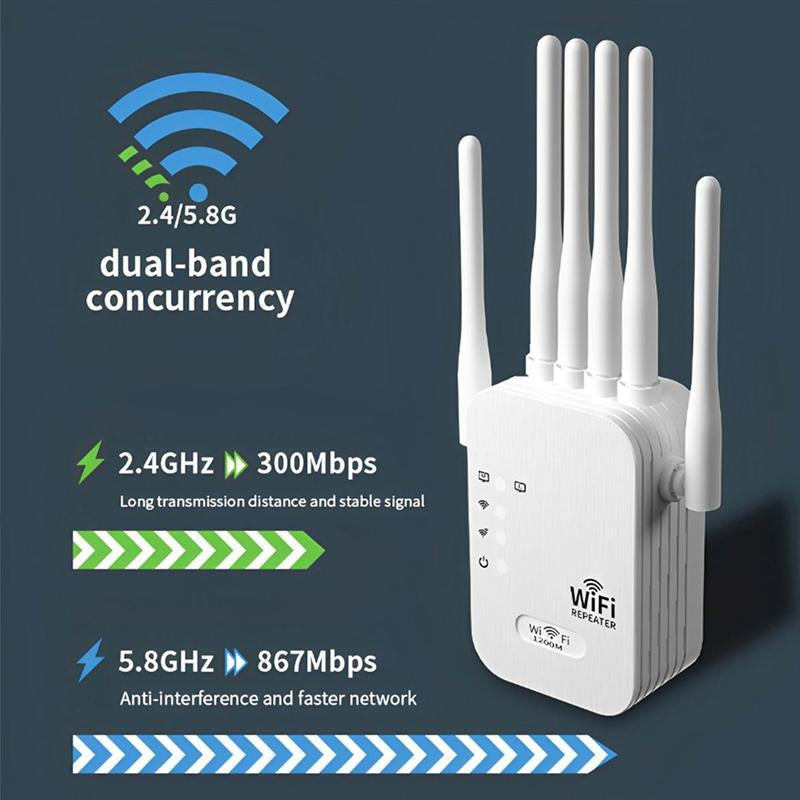 Wifi Extender with 6 Antennas, 2025 Wirecutter Wifi Extender, 1200Mbps Home Signal Booster, Dual Band 5Ghz/2.4Ghz, up to 10000 Sq.Ft and 100 Devices, Two Ethernet Port