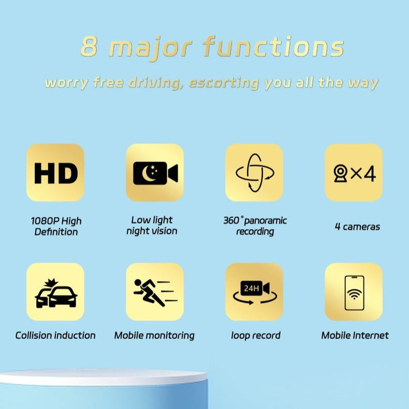 4-Channel Dash Cam with Front Rear inside View 3" IPS Screen 1080P Car DVR 32GB SD Card Included Built-In GPS Wifi Night Vision Parking Mode Loop Recording