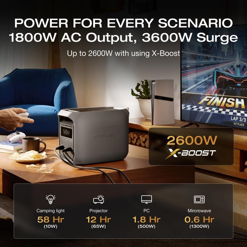DELTA 3 Classic Portable Power Station with 220W Solar Panel, Solar Charging, Lifepo4 Battery, 1800W AC/100W USB-C Output
